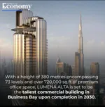 LUMENA ALTA BY OMNIYAT FOR INVESTORS : Image 5