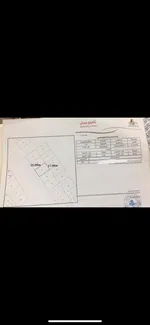 Land for sale in Ajman, Masfoot, close to the Red Hilton Hotel, large area of 425 meters, Masfoot District 1 : Image 1