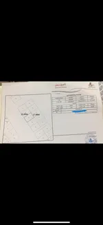 ارض للبيع في عجمان مصفوت جنب فندق ريد هيلتون مساحة كبيرة 425 متر مربع موقع مميز وسعر مناسب : Image 1