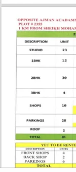 Building for sale in Ajman : Image 4