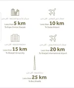 Studio for sale in Maryam Island : Image 8