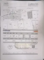 Commercial land for sale in Ajman on Sheikh Maktoum Bin Rashid Street and the second piece of Sheikh Ammar Street. Great location. The area is 9000 square feet. Land permit +6 on two streets, front street and back street. The price is 4000000 million : Image 2