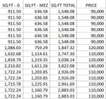 مستودعات : Image 7