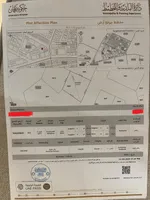 ارض سكني تجاري للبيع : Image 1