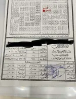 ارض تجارية للبيع : Image 2