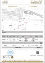 4 قطع اراضي للبيع سكني تجاري : Image 1