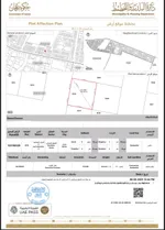 4 قطع اراضي للبيع سكني تجاري : Image 2