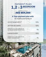 🌊 Own your apartment directly on the Creek Sea — directly from the developer! : Image 3