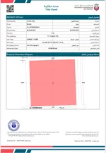 محلات تجاريه اي نوع نشاط مرخص : Image 4