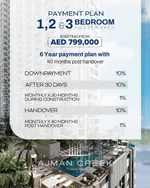 Cheapest Waterfront Homes in UAE – Flexible 70-Month Plan 🌊✨ : Image 5