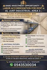 فرصه مميزة للمستثمرين كامب سكن عمال بسعر مناسب جدا فقط 1300 مع عدد غرف كبير جدا فرصه لا تفوت : Image 2