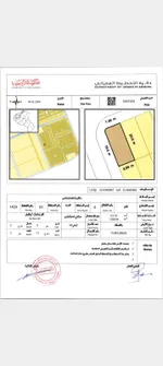 أرض سكني للبيع في ام القوين (السرة) تاون هاوس : Image 2