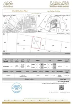 قطعتا أرض سكني + تجاري في موقع استراتيجي بمنطقة ليوارة 1، بالقرب من سيتي سنتر عجمان : Image 2