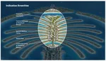 أرض سكنية للبيع في Palm Jabal Ali, دبي : Image 5