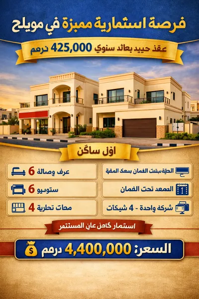 للبيع بناية سكني تجاري بعقد استثماري حديث (بدأ منذ أسبوعين فقط)، مؤجرة بالكامل لشركة واحدة، مما يوفر دخل ثابت بدون أي عناء إداري. : Image