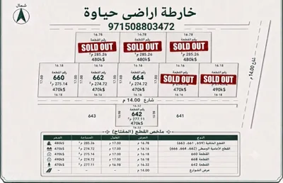 اراضي في فريق واحد منطقة حياوه : Image
