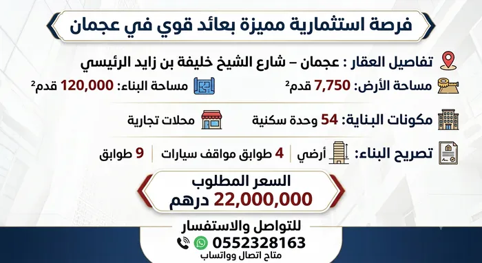 للبيع بناية سكنية تجارية بموقع استراتيجي على شارع الشيخ خليفة بن زايد الرئيسي في عجمان، : Image 1